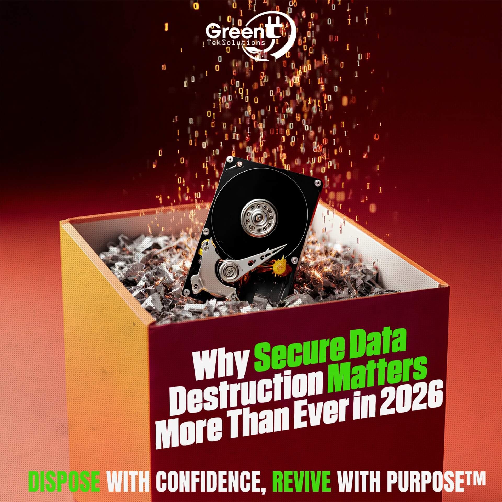 Why Secure Data Destruction Matters More Than Ever in 2026